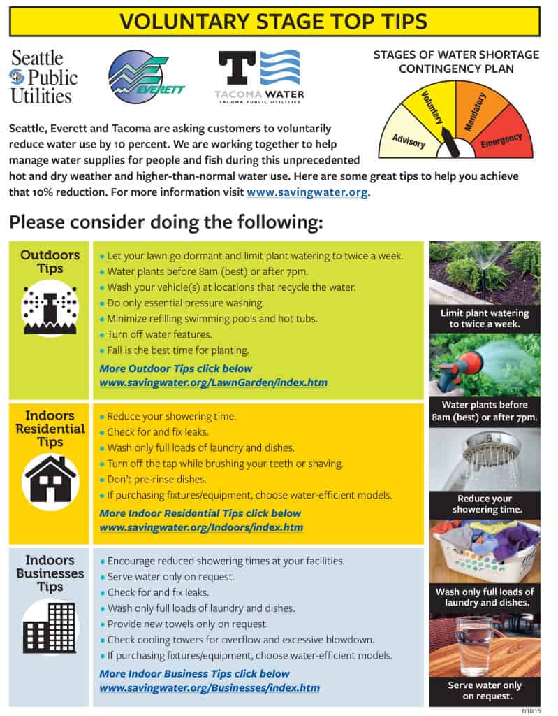 VoluntaryTips_English